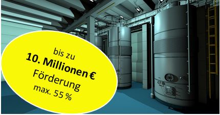 Förderung erneuerbarer Energien