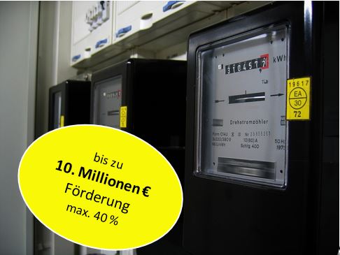 40 % – Förderung für MSR, Sensorik und Energiemanagement-Software